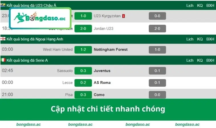 Cập nhật chi tiết nhanh chóng