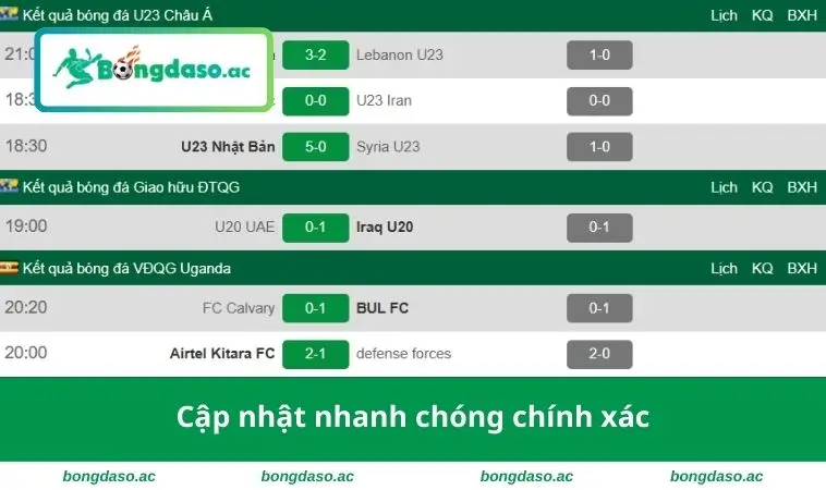 Cập nhật nhanh chóng chính xác