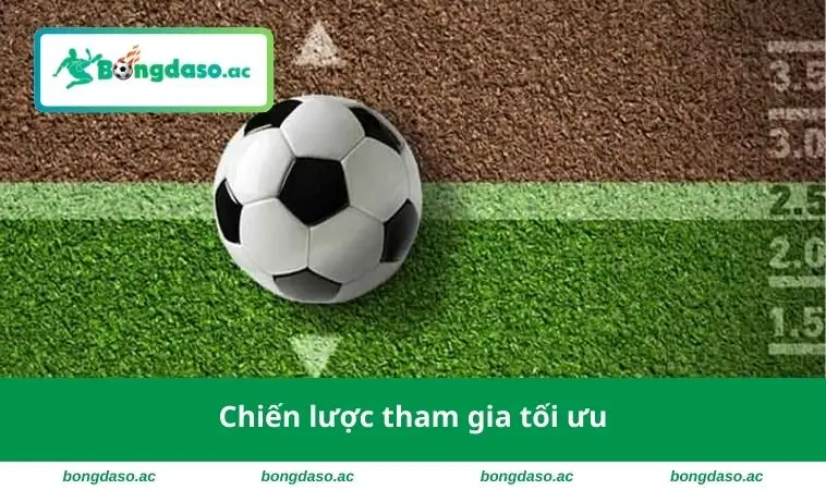Chiến lược tham gia dễ thắng
