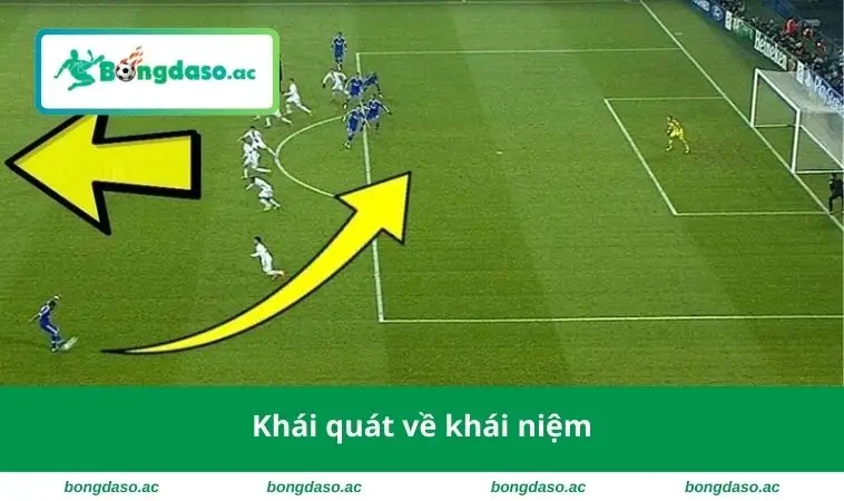 Khái quát về khái niệm