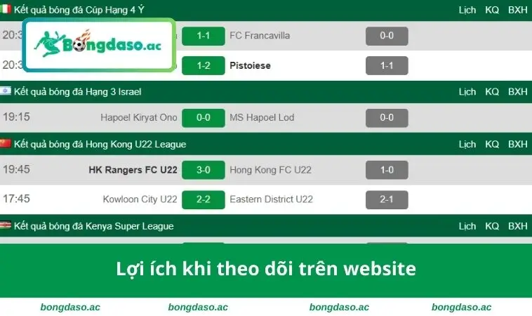 Lợi ích khi theo dõi trên website