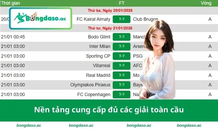 Trang web cung cấp đủ các giải toàn cầu