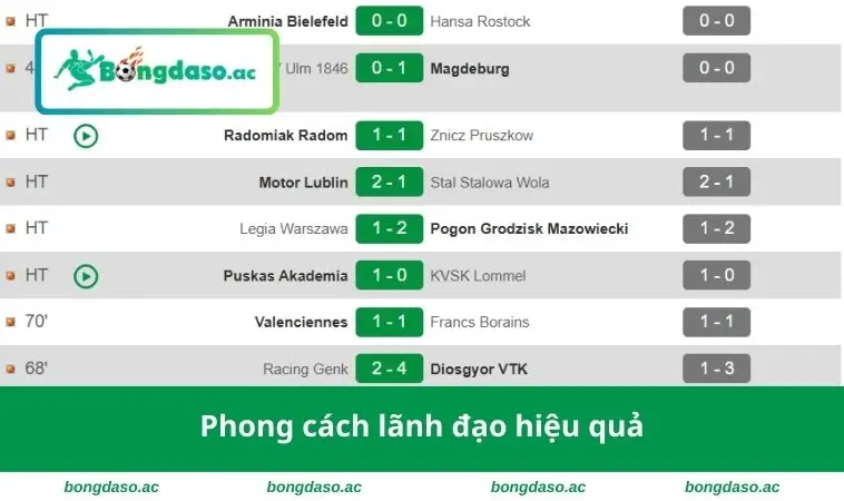 Phong cách lãnh đạo hiệu quả