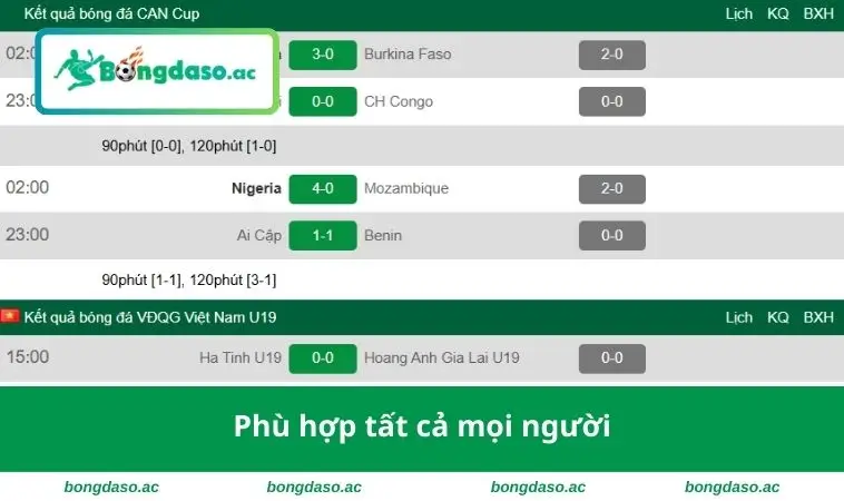 Phù hợp tất cả mọi người