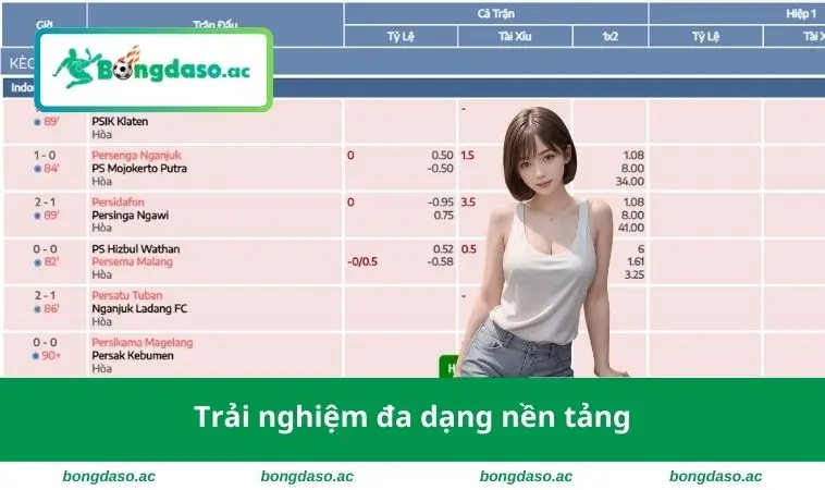 Trải nghiệm đa dạng thiết bị